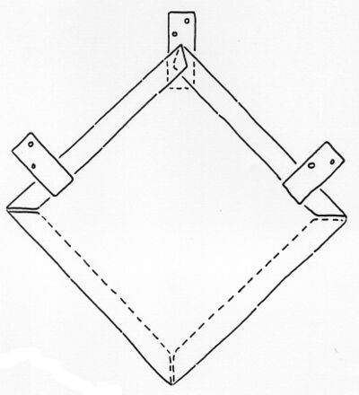 Schematische weergave van de manier waarop de klangen aan een losange worden bevestigd.