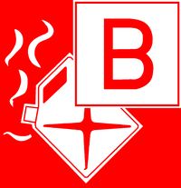 Brandklasse B is een rood met wit vierkant, waar een jerrycan en een B op staat.