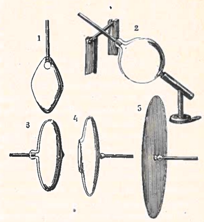 Schematische weergave van het maken van kroonglas.