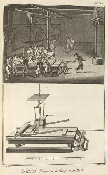 Bestand:220303 19 - Maken van gegoten glas uit Diderot 1751-1772 plate XXIV.jpg