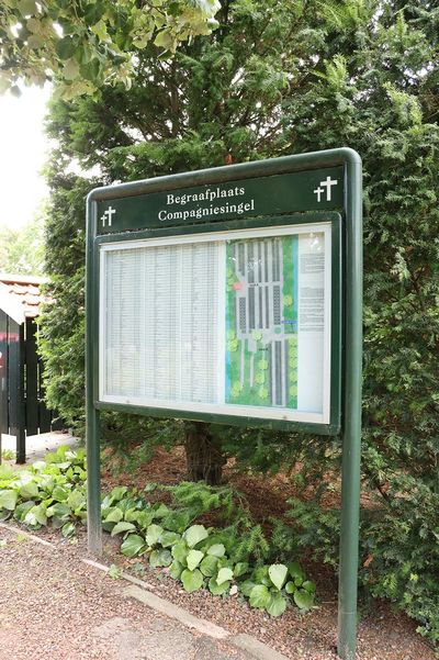 Foto van een informatiebord op een gemeentelijke begraafplaats.